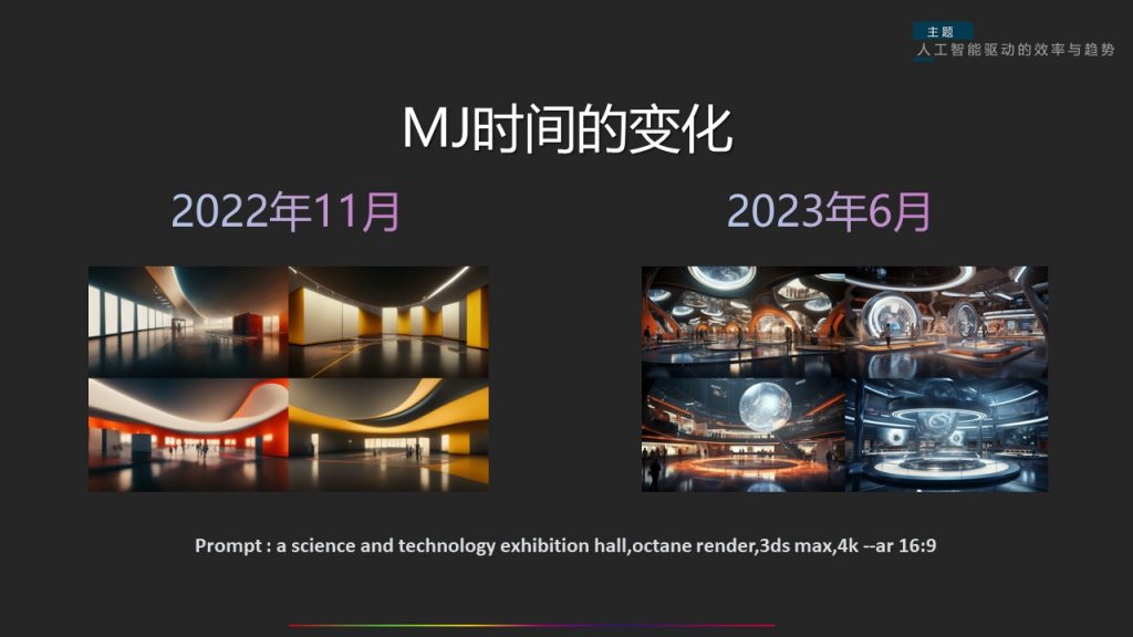 图片[18]-【分享】人工智能驱动的效率与趋势(内培)-PPesign | 鹏鹏设计