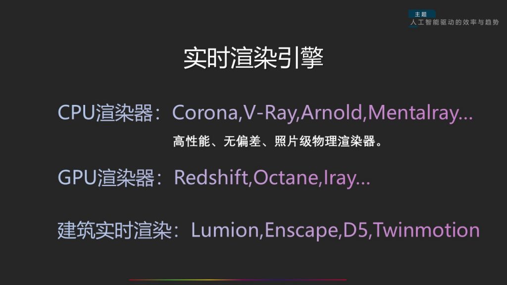 图片[34]-【分享】人工智能驱动的效率与趋势(内培)-PPesign | 鹏鹏设计